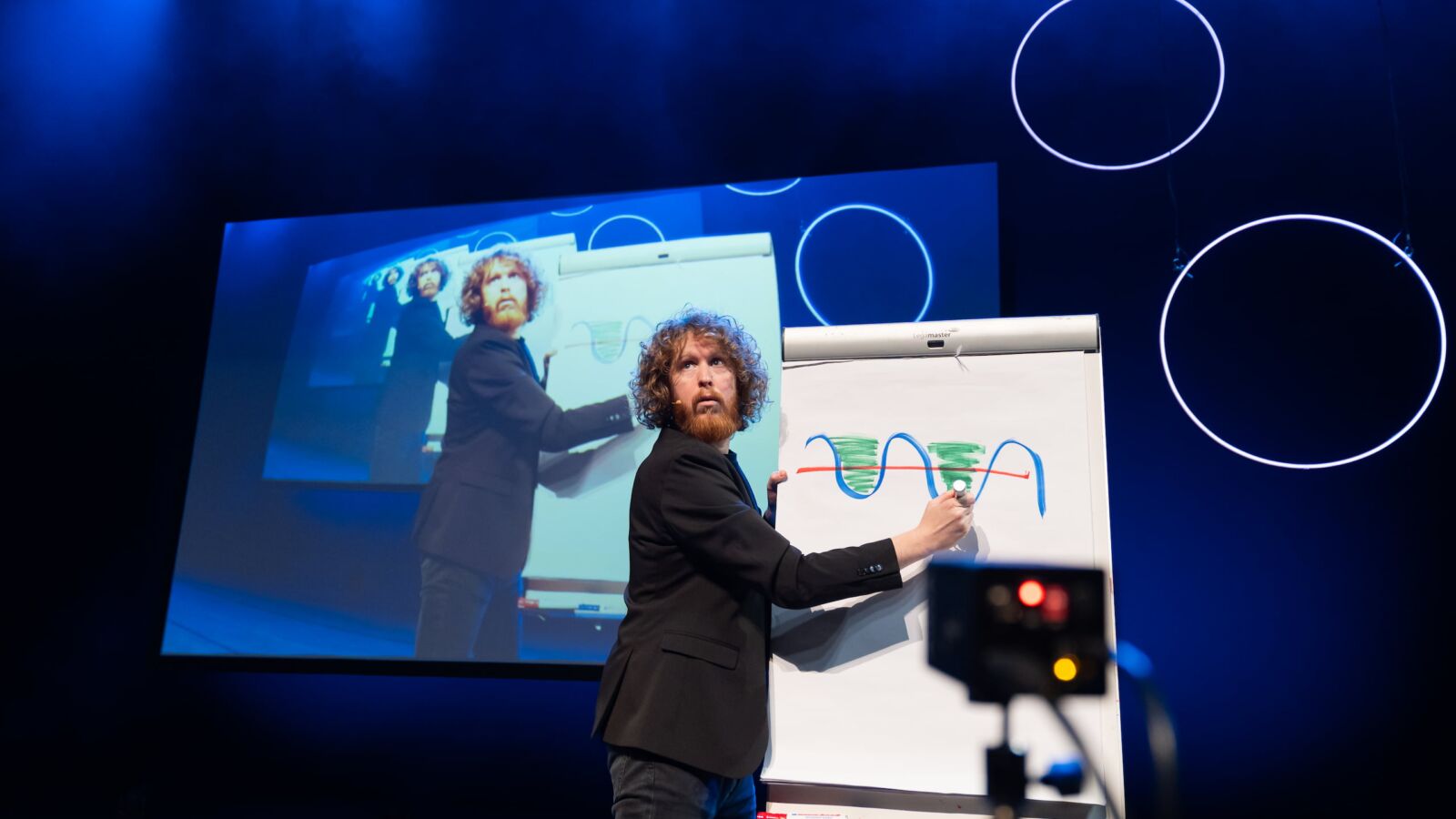 Scènebeeld van Kasper van der Laan bij de voorstelling De weg naar SuccesGeluk. Fotocredits: Sjoerd Derine